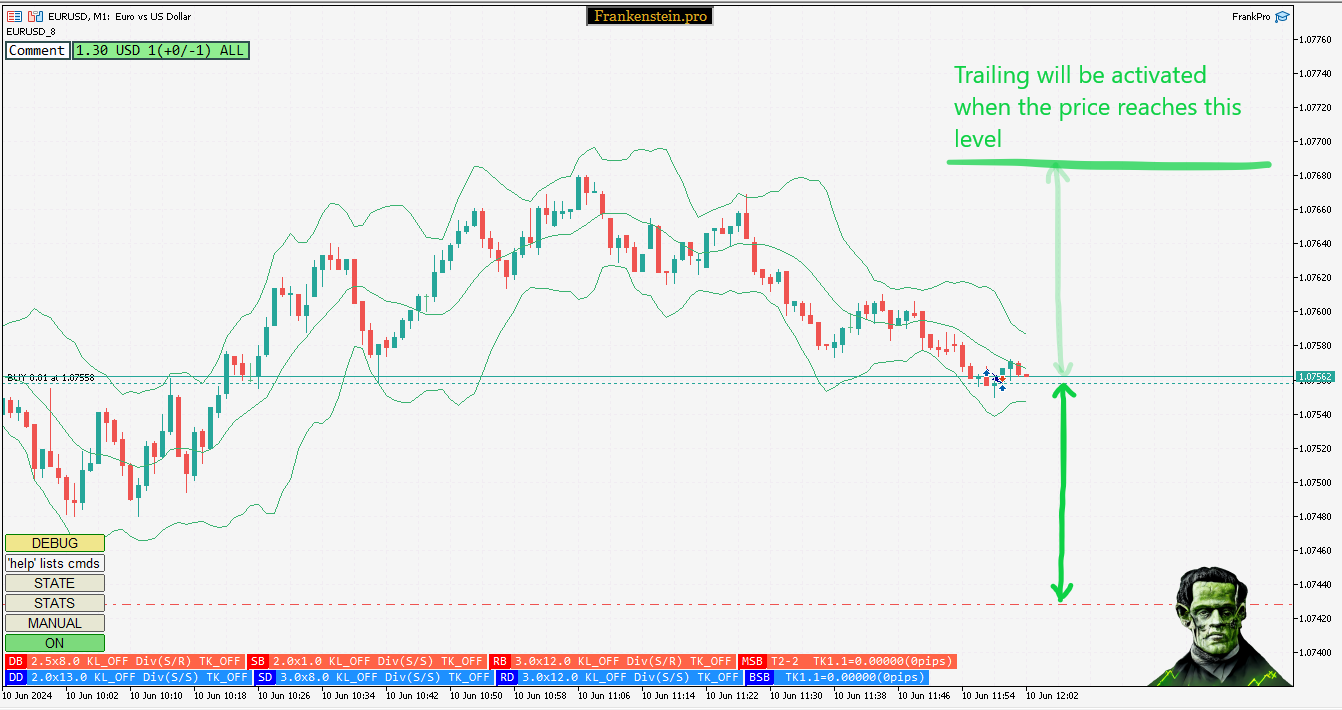 Trailing_params