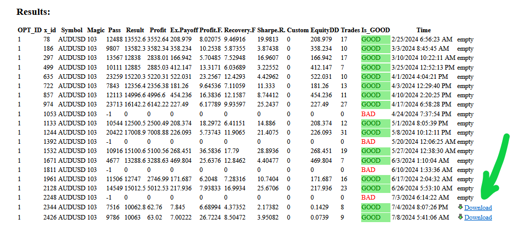 Download_prev_sets